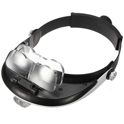 Pandelup med vipbar LED lys og 5 STK. udskiftelige linser